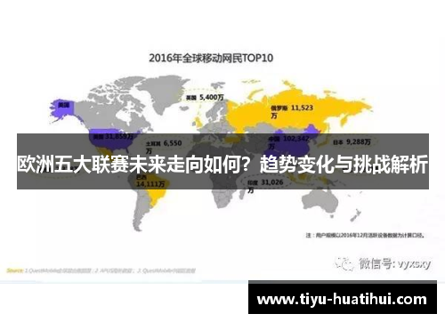 欧洲五大联赛未来走向如何？趋势变化与挑战解析