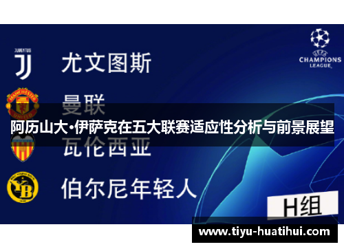 阿历山大·伊萨克在五大联赛适应性分析与前景展望