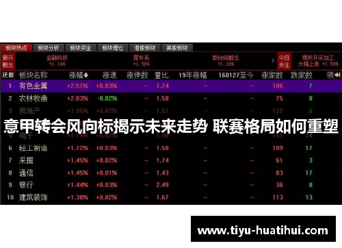 意甲转会风向标揭示未来走势 联赛格局如何重塑